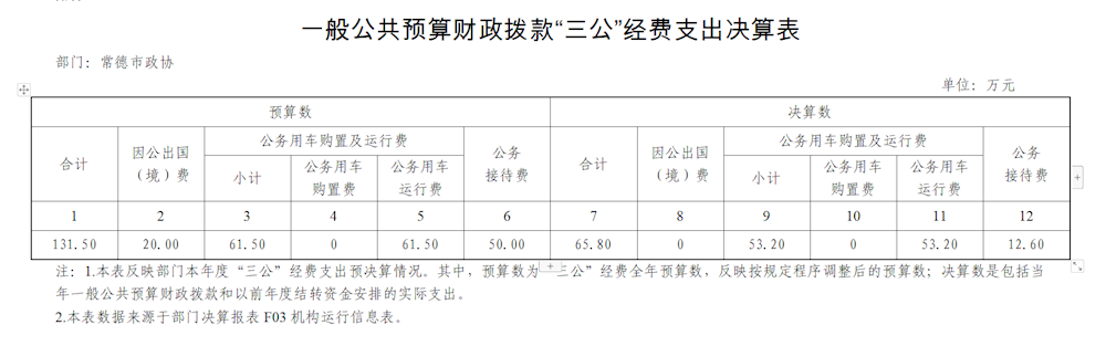 67f3d8f88b6d4f1989be9464d7fe0af6.png